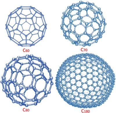  Fullerenler: Nanoteknolojinin Harikaları - Enerji Depolama ve Güneş Hücreleri İçin Devrim niteliğinde bir Ümit mi?