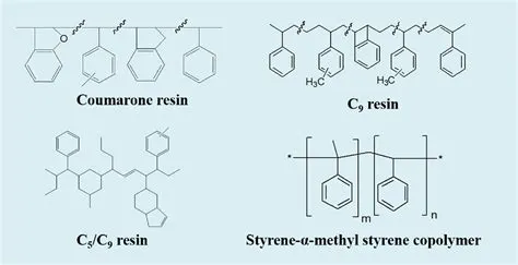  Oligomerik Elastomer Kullanımı ve Üretiminde Yeni Bir Bakış Açısı!